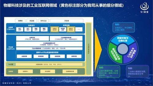 物耀安全 聚力創新，共贏未來——2020互聯網大會聚焦網絡技術服務發展