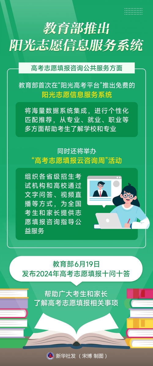 教育部推出陽光志愿信息服務(wù)系統(tǒng)，助力教育咨詢精準(zhǔn)高效